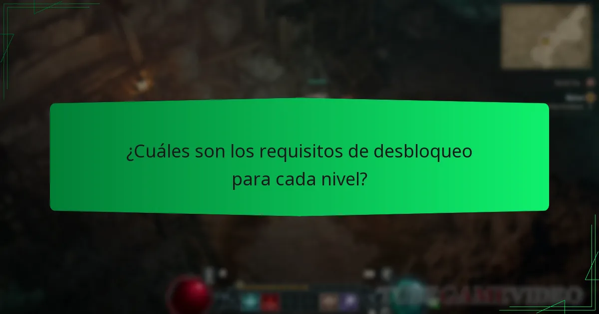 ¿Cuándo comienza y termina el Pase de Temporada de Diablo IV?